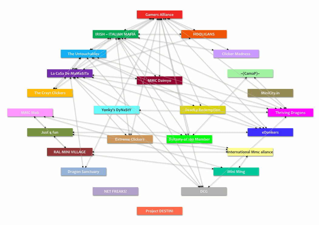 Yarold Dynasty Map (web) Yarold Dynasty Map (web)